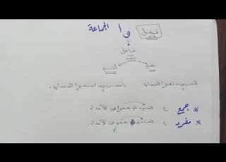 ماالفرق بين واو الجماعة و الواو الاصلية وماهي الالف الفارقة