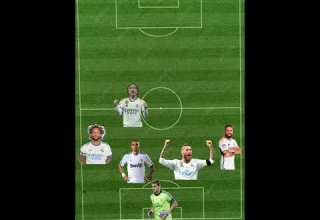 حراسة المرمى ايكر كاسياس