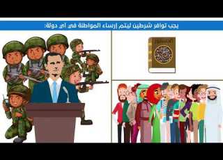 حقك تعرف ماهي المواطنة