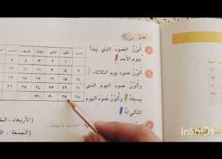 حل رياضيات صفحة ١٣٠ ١٣١ صف الاول الابتدائي