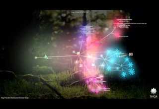 Taiga The Making Of How We Coded Taiga Io