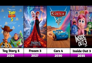 Every Upcoming Released Disney Pixar Animated Movie 2025 2035 Latest Update