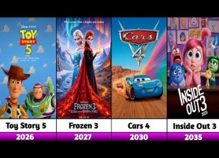 Every Upcoming Released Disney Pixar Animated Movie 2025 2035 Latest Update