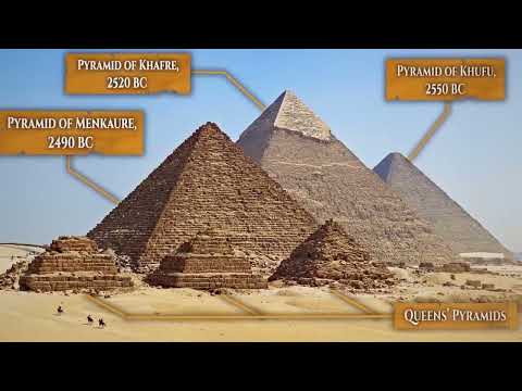 افتح كتب التاريخ احنا الدوله اللي قامت لما كان الكون تراب