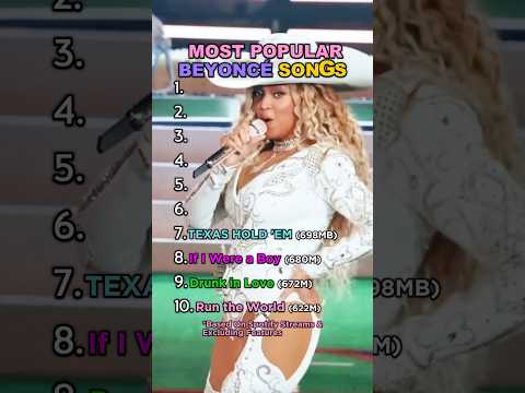 Most Popular Beyoncé Songs Beyonce Top10 Pop Popmusic Ranking Yt Shorts