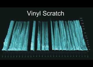 Royalty FREE DJ Vinyl Record Scratch Sound Effects Pack No Copyright