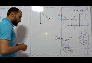 الإسقاط أساسيات الفيزياء