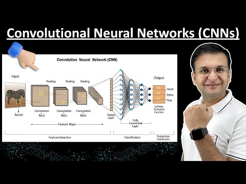 4 8 Convolutional Neural Networks In Machine Learning With Examples Convolutional Layers Stride