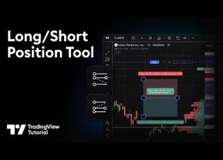 How Traders Use The Long Short Position Tool Tutorial