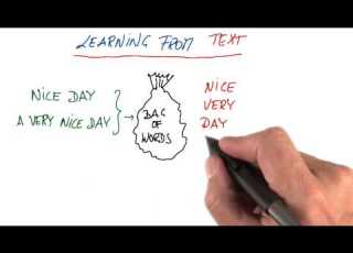 Bag Of Words Intro To Machine Learning