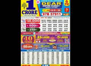 Nagaland Lottery Result Today 6pm 18 01 2026 Morning Nagaland Night