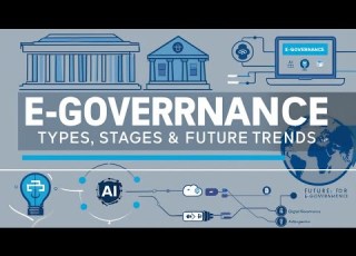  What Is Egovernance Types Stages Current Status And Future Trends Digital Governance Explained