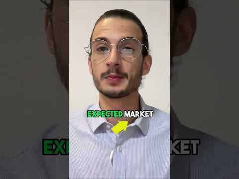 Understanding The Volatility Index VIX SP500 Trading