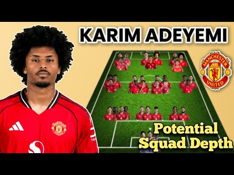 WELCOME KARIM ADEYEMI Manchester United S 2025 26 Potential Squad Depth 2026 January Transfer