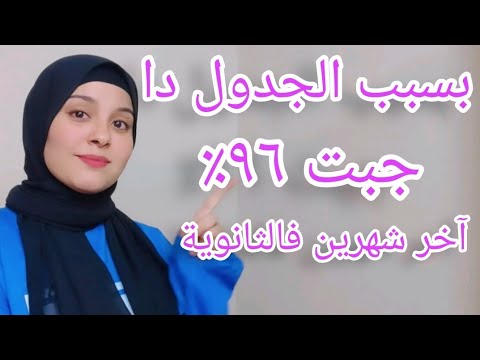 بسبب الجدول دا جبت ٩٦ آخر شهرين ونص في الثانوية اهم النصائح في آخر شهرين الثانوية العامة