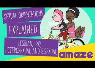 Sexual Orientations Explained Lesbian Gay Heterosexual And Bisexual
