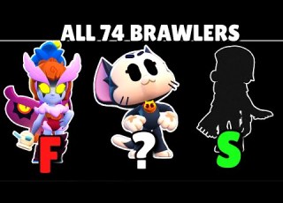  Brawl Stars Solo Showdown TIER LIST New Meta KIT UPDATE 74 BRAWLERS RANKED