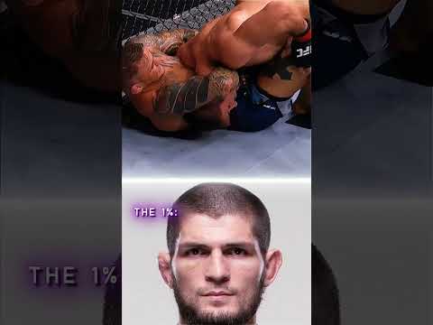 When Fighters Refuse To Tap Ufc Mma