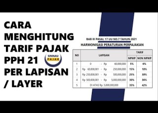 CARA MENGHITUNG LAPISAN TARIF DI PPH 21 TERBARU