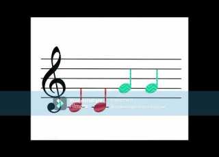  Endless Music Twinkle Twinkle My Version