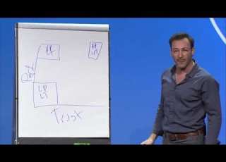 Simon Sinek Trust Vs Performance Short Video Recap