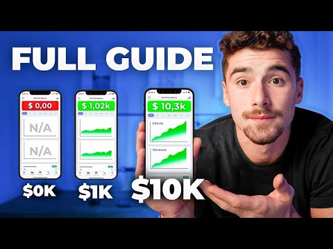 Social Media Marketing Agency Guide Beginners Social Media Marketing Agency Guide Beginners