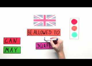  Erlaubnis Und Verbote Erteilen Be Allowed To Englisch Grammatik
