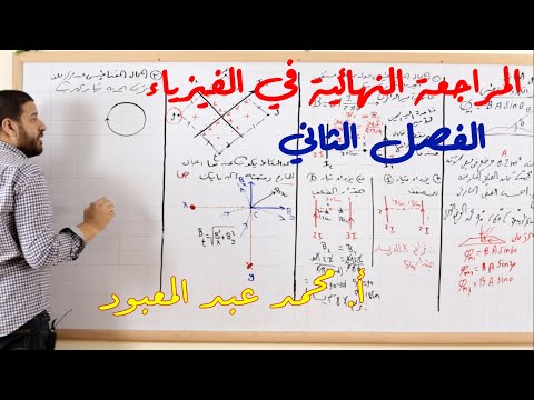 المراجعة النهائية في الفيزياء الفصل الثاني محمد عبد المعبود المراجعة النهائية في الفيزياء الفصل الثاني محمد عبد المعبود