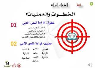 خطوات قراءة النص الأدبي2