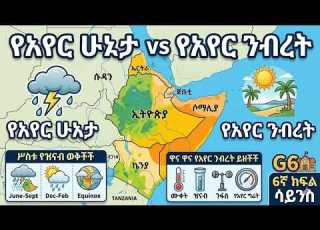  6ኛ ክፍል ሳይንስ ምዕራፍ 3 የአየር ሁኔታ የአየር ንብረት እና የምሥራቅ አፍሪካ የዝናብ ወቅቶች Grade 6 Science Amharic
