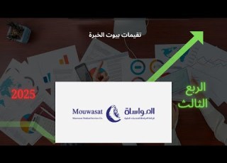  تحليل نتائج المواساة الطبية ماذا تقول بيوت الخبرة عن السهم