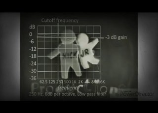  Noggin And Nick Jr Collection Vocoded Wave