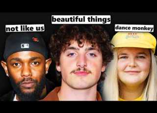 The Most Overrated Songs Of All Time