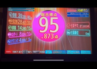  元気を出して 竹内まりや 川崎鷹也ver 元気を出して 歌ってみた