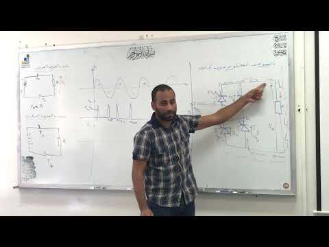 الكترونيات قوى الموحد المحكوم موجة كاملةSingle Phase Full Wave Rectifier