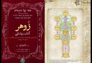 زوهر قسمت اول معرفی بخش اول مقدمه Zohar Part One Prologue