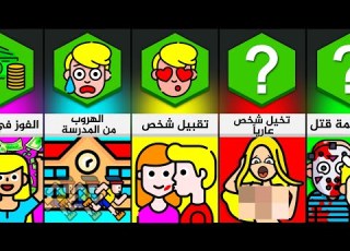 أحلام اليقظة الأكثر شيوعا ومعانيها