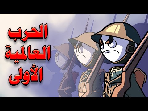 World War 1 Summarized