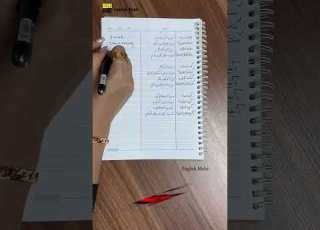  همه زمان های انگلیسی ۱۲ زمان انگلیسی پارت ۱