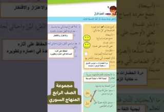 حل درس مدينه الياسمين للصف الرابع المنهاج السوري اكسبلور التراجم الصف المنهاج