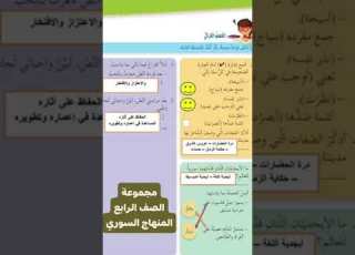 حل درس مدينه الياسمين للصف الرابع المنهاج السوري ابلور التراجم الصف المنهاج