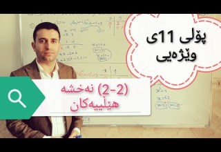 بیرکاری پۆلی ١١ی وێژەیی بەشی دووەم وانەی دووەم