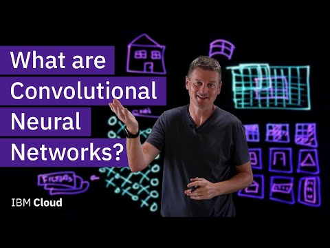 What Are Convolutional Neural Networks CNNs