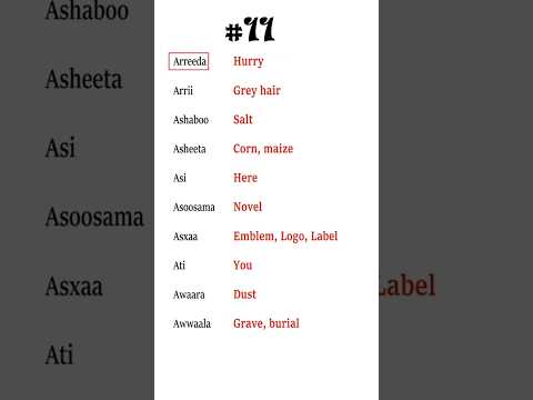 Afaanoromoo English Oromoo Afaanoromiffaa Afaanoromoo Beresaonlineclass Beresa Beresaabebe