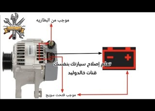 طريقة تركيب دينمو السيارة بسهولة أهمية تركيب دينمو السيارة بشكل صحيح