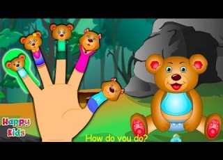 Teddy Bear Finger Family Nursery Rhyme Cartoon Songs For Children