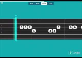  How To Play Faded By Alan Walker On Guitar Simply Guitar Lead Foundations
