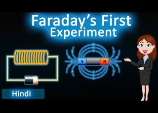 Faraday S First Experiment 3D Animated Explanation Class 12th Physics