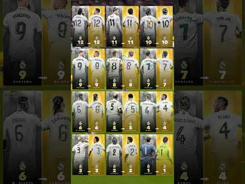 Real Madrid Shirt Number Then Now Shorts Youtubeshorts