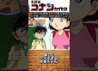 名探偵コナンのやばすぎる作画崩壊ランキング